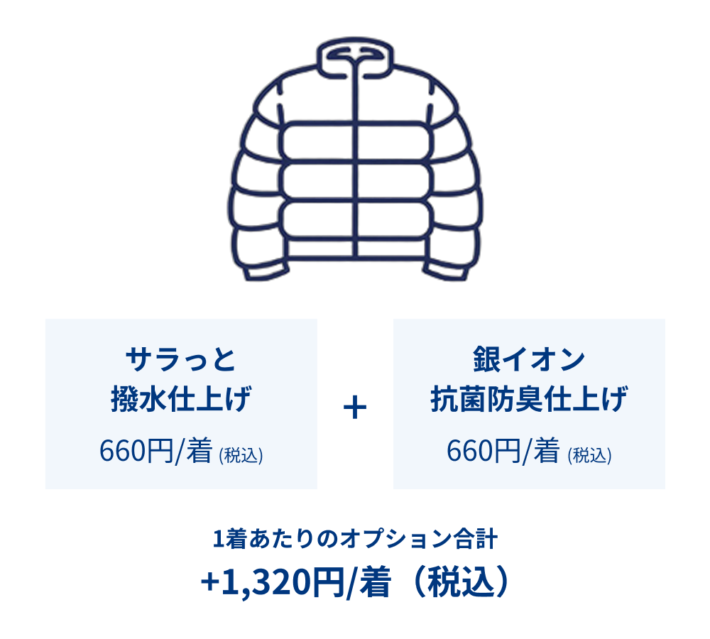 ダウンジャケットのクリーニング料金比較：通常オプション合計1,320円がプロにおまかせコースなら1,210円でお得